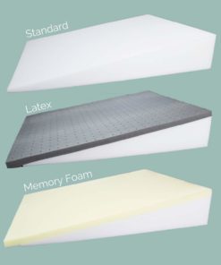 Foam Options for Acide Reflux Bed Wedge
